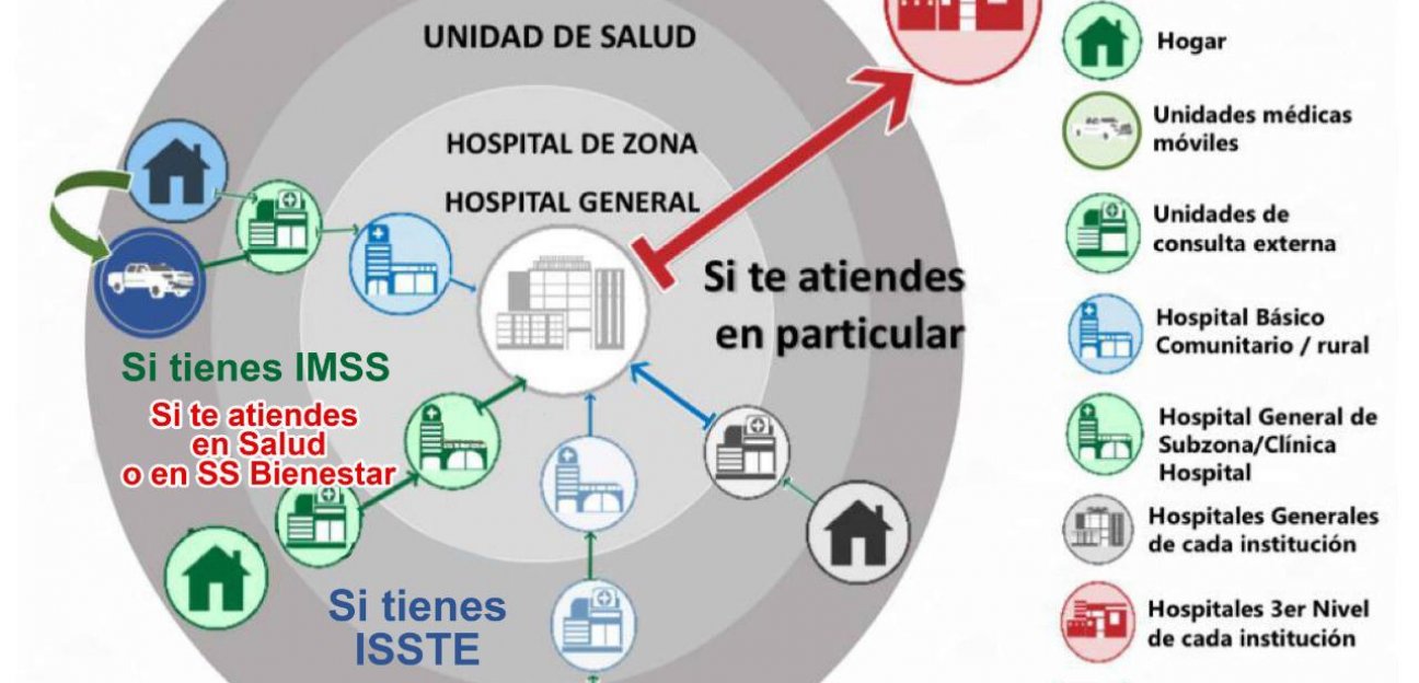 Primordial que los ciudadanos acaten medidas sanitarias para contrarrestar Covid-19: G. H. V. 